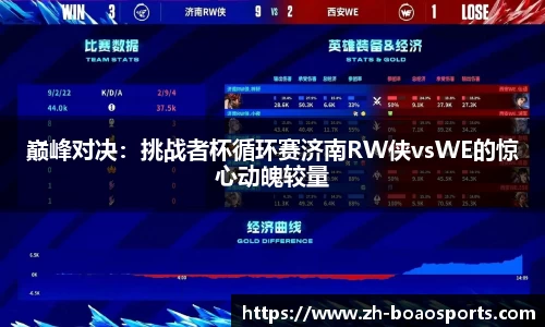 巅峰对决:挑战者杯循环赛济南RW侠vsWE的惊心动魄较量