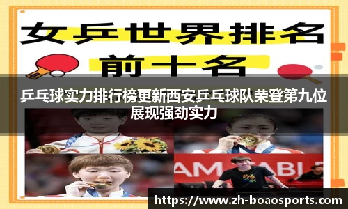 乒乓球实力排行榜更新西安乒乓球队荣登第九位展现强劲实力